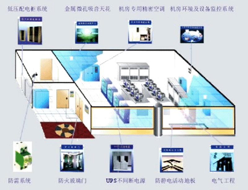 石家庄小程序开发:构建高效便捷的城市服务